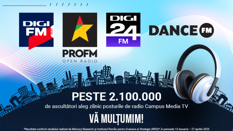 campus media tv castiga tot mai mult teren in preferintele ascultatorilor digi fm cea mai mare crestere de audienta la nivel national 682c63bacc266