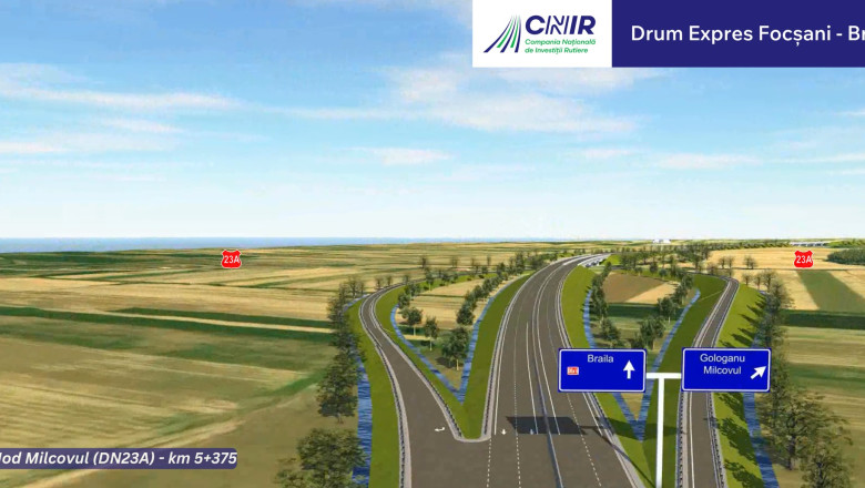 cnir a depus solicitarea de finantare pentru drumul expres focsani braila 683956c918314