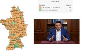 oltul a votat cu george simion 682b5dca79ef2