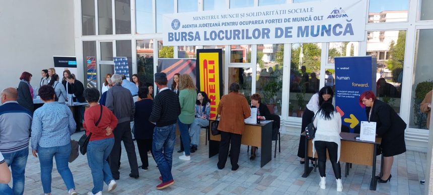 sute de locuri de munca disponibile la firmele din olt 682ef64943b0b