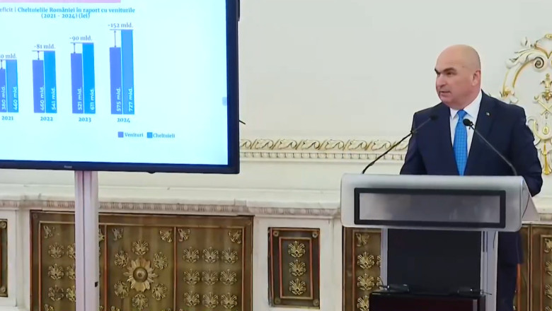 live videotext ilie bolojan conferinta de presa despre criza bugetara avem un deficit foarte mare presiune este puternica 684c3323775f7
