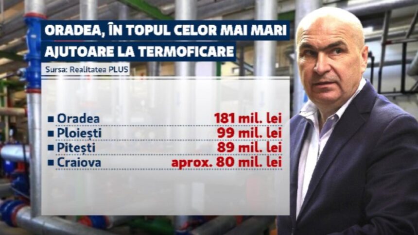 ipocrizia lui bolojan taie ajutoare pe banda rulanta sumele uriase pe care le a primit ca primar in oradea 69707ad35f4e7