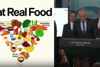 schimbare uriasa in politica de nutritie din sua secretarul american al sanatatii mancati alimente reale 69608d7a0e35d